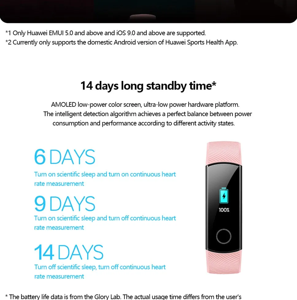 Original Global Huawei Honor Smart Band 4