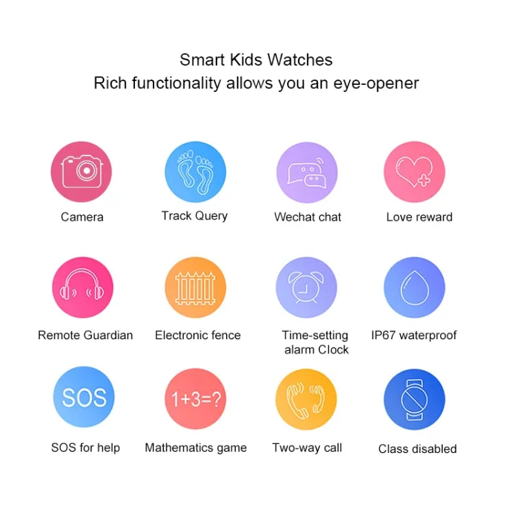 Q120 1.44 inch Color Screen Smartwatch for Children IP67 Waterproof, Support LBS Positioning / Two-way Dialing / One-key First-aid / Voice Monitoring / Setracker APP(Pink)