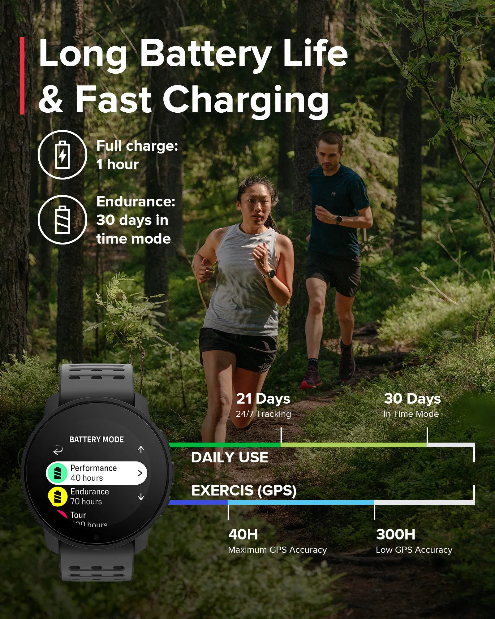 SUUNTO 9 PEAK PRO
Pearl Gold
